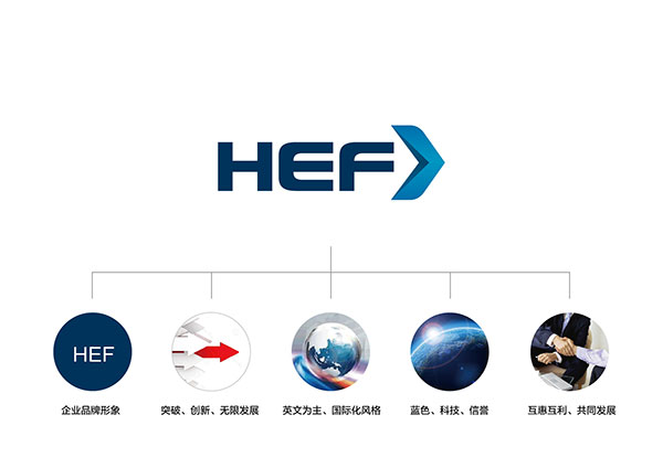 恒基網絡公司标志(zhì)設計(jì)