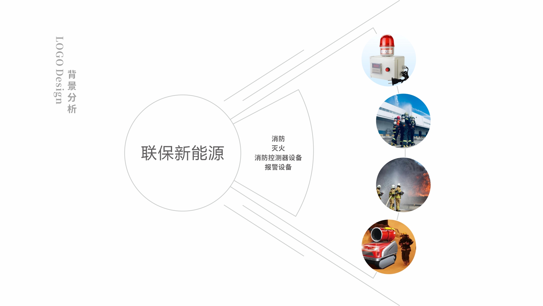 世紀聯保新能(néng)源科(kē)技(jì)公司LOGO設計(jì)背景分(fēn)析