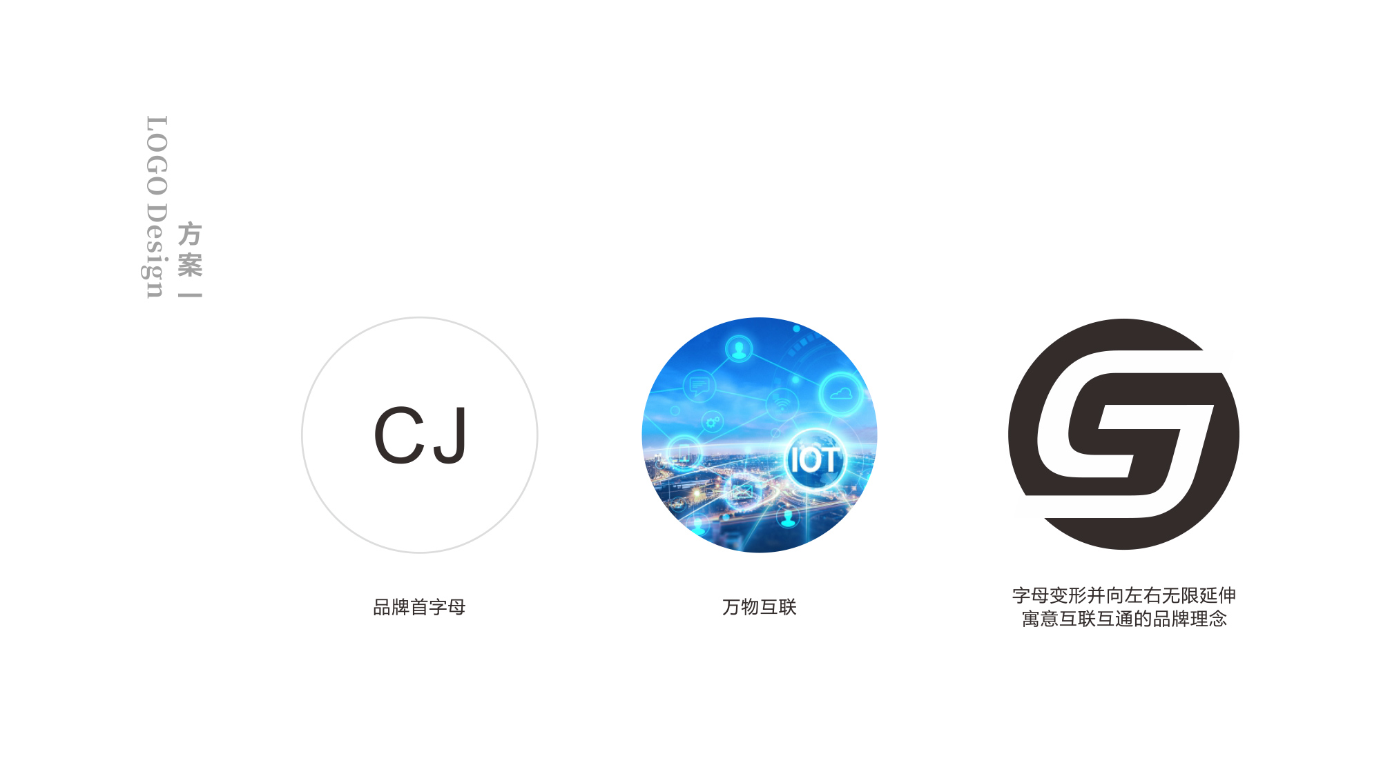 初際科(kē)技(jì)LOGO設計(jì)創意理(lǐ)念